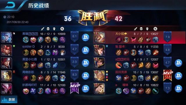 在此次巴黎 在此次巴黎