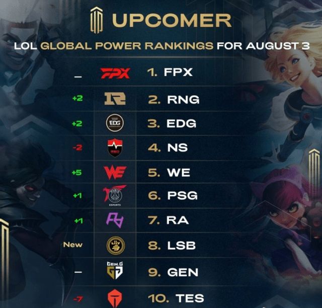 3年合同意 3年合同意