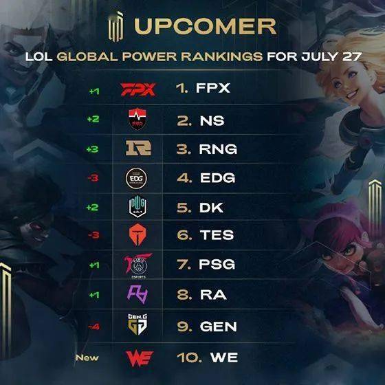 证明自己 证明自己